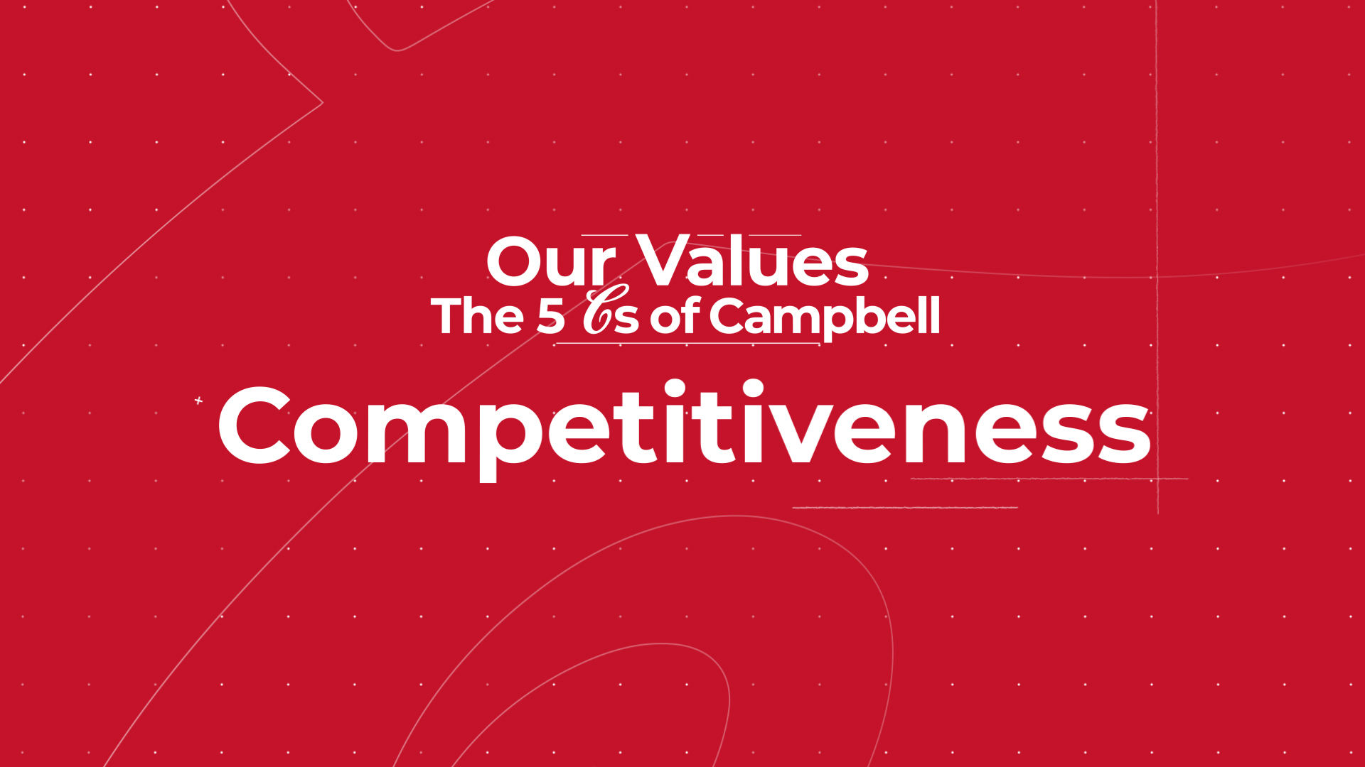 the 5cs of campbell: competitiveness