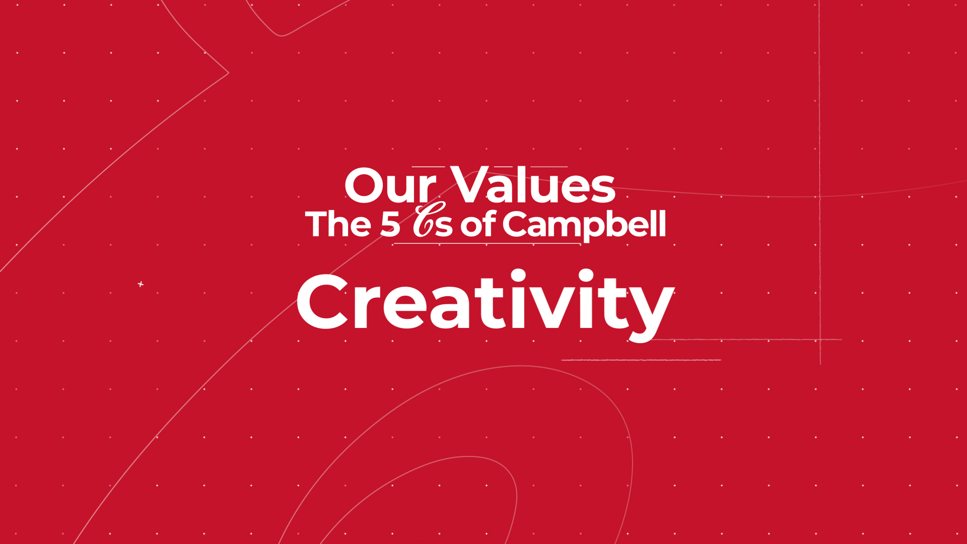 the 5cs of campbell: creativity